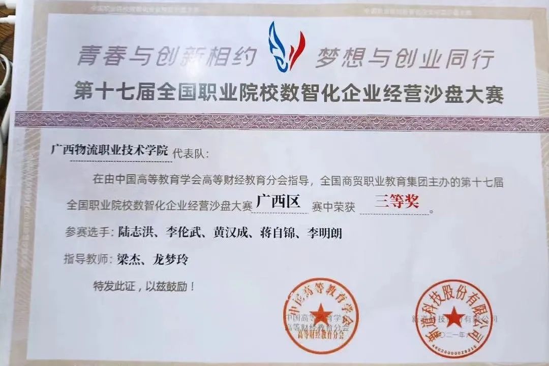 选择beat365在线唯一官网的十大理由！（学院代码：14723）