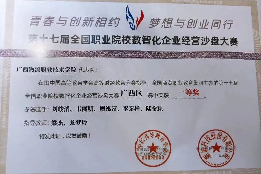 选择beat365在线唯一官网的十大理由！（学院代码：14723）